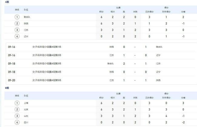 亚洲一区在线视频